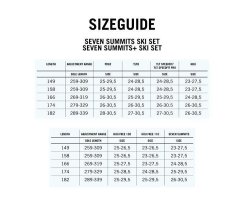 Dynafit Seven Summits Plus Ski Set