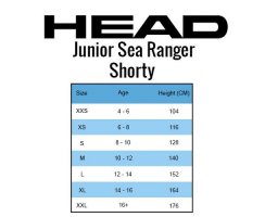 HEAD NEOPREN WETSUIT 1,5 JR SEA RANGER